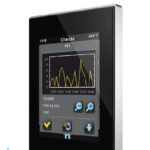 تاچ پنل زنیو zvi-z41pro